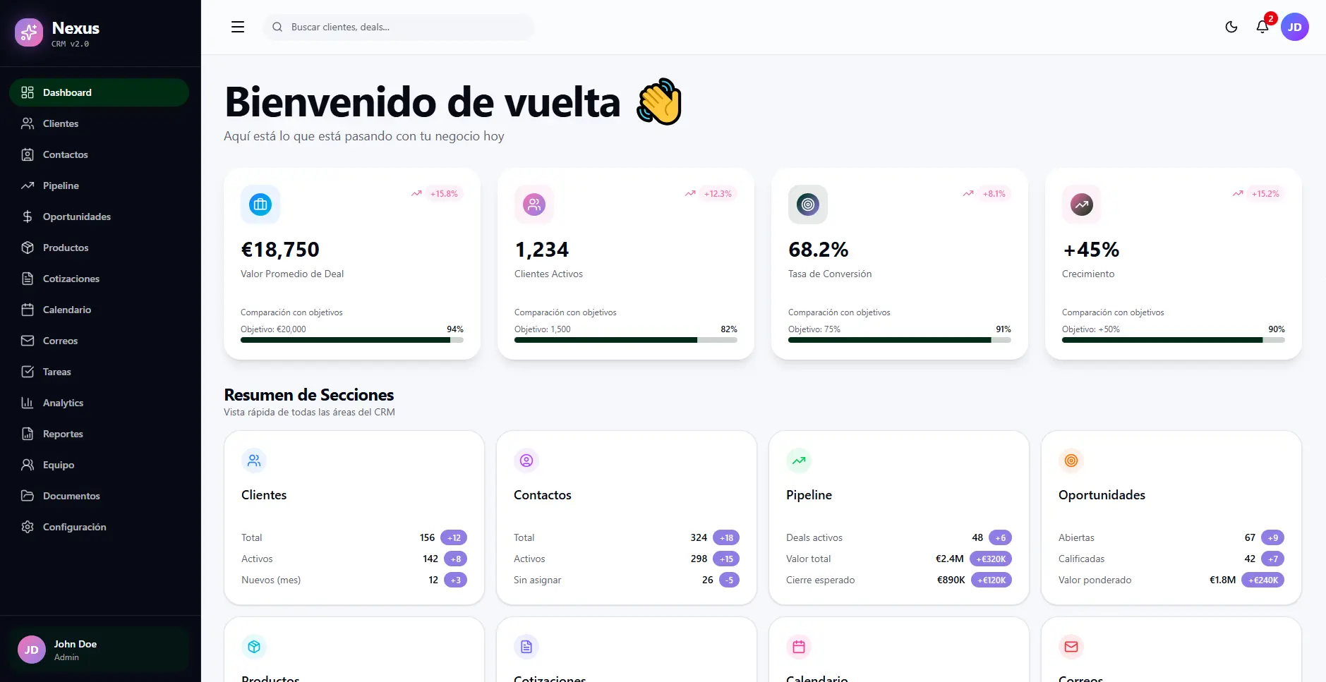 CRM Dashboard